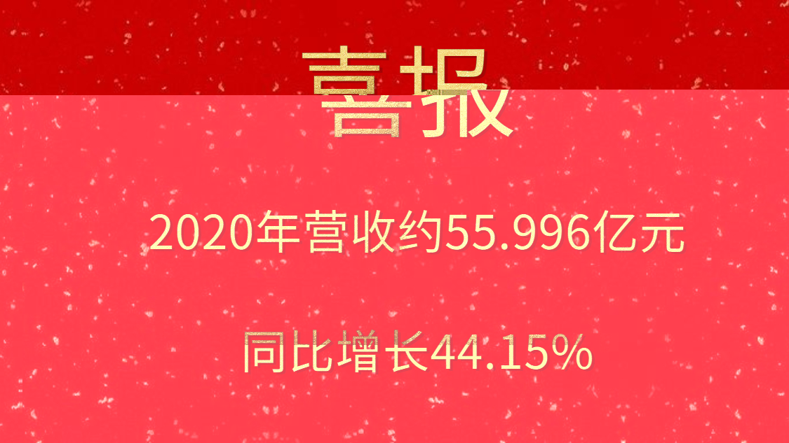 喜报！2020年营收约55.996亿元，同比增长44.15%