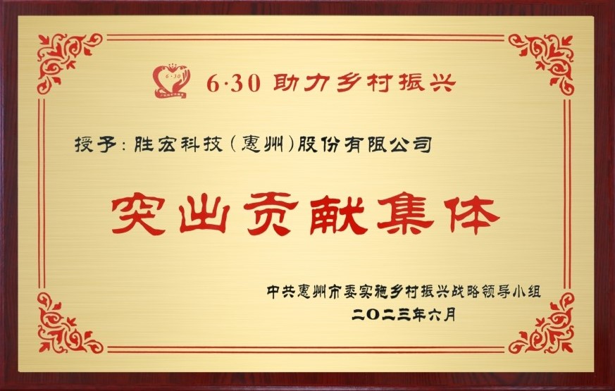 713贵宾会官网科技荣获乡村振兴“突出贡献集体”奖