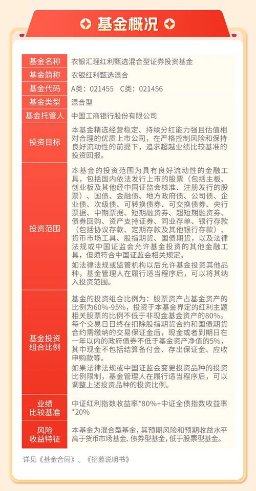 新產(chǎn)品 農(nóng)銀紅利甄選混合基金正在發(fā)行