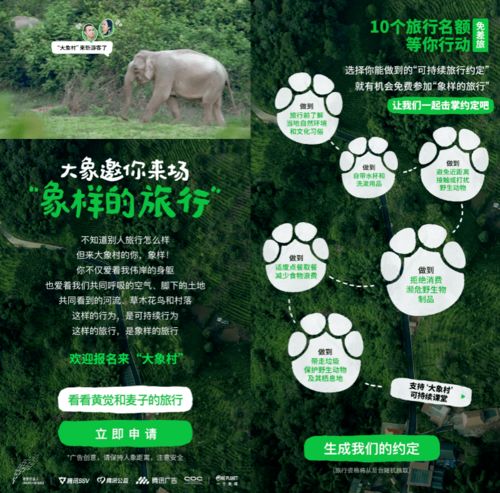 新冠之后,人們意想不到的事情發(fā)生了